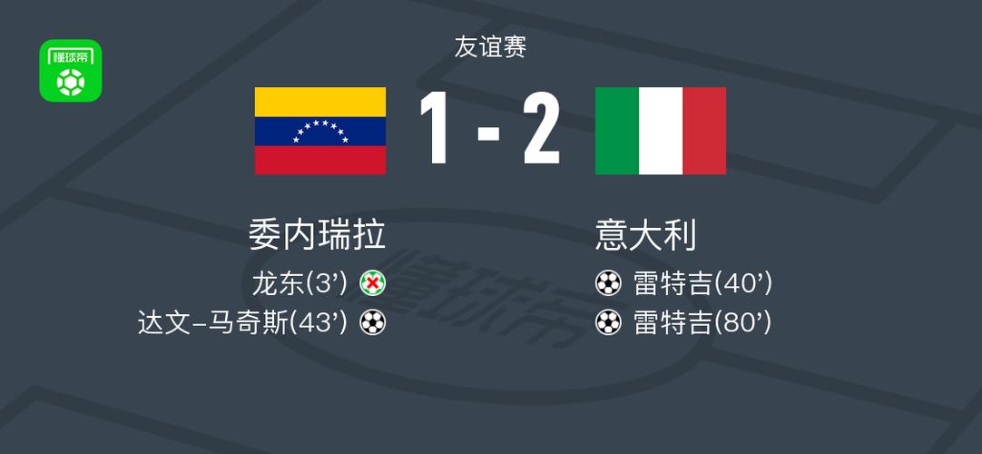 韩国vs委内瑞拉比分
