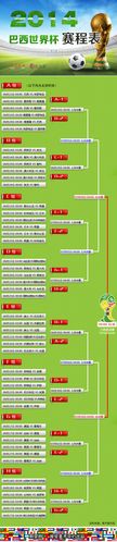 世界杯赛程表时间表的相关图片