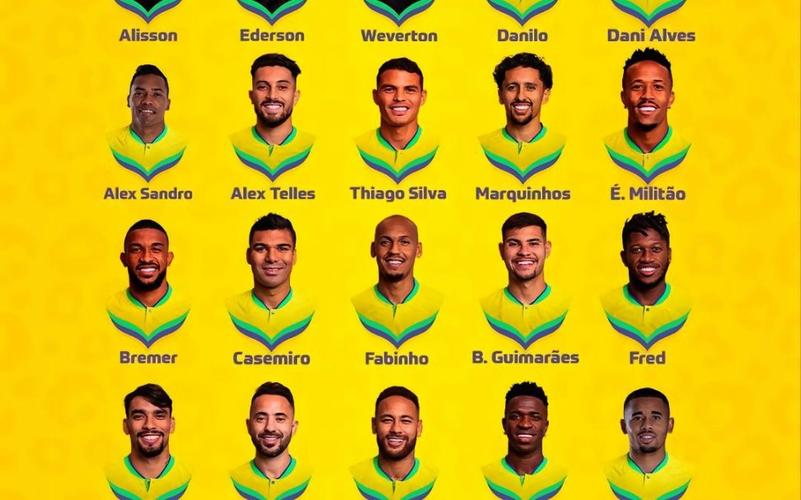 巴西足球国家队名单的相关图片
